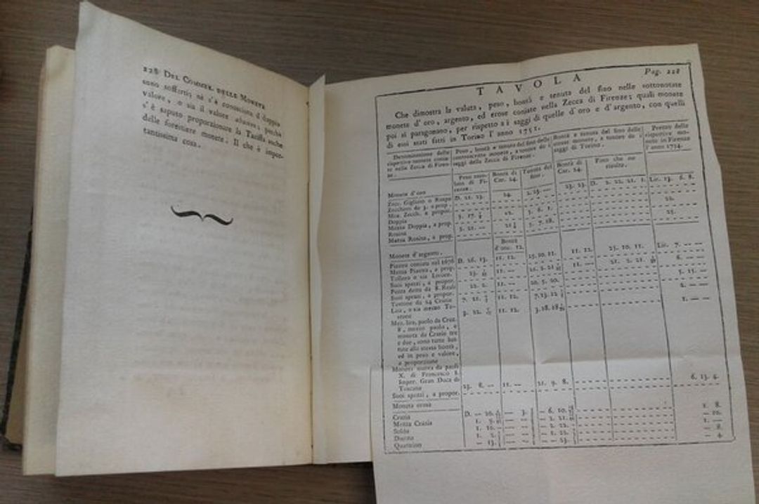 Immagine aggiuntiva 2