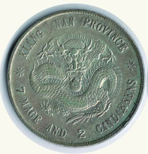 obverse: CINA - Kiang Nan - Dollar (1898)