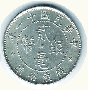 reverse: CINA - Kwang Tung - 20 Cents