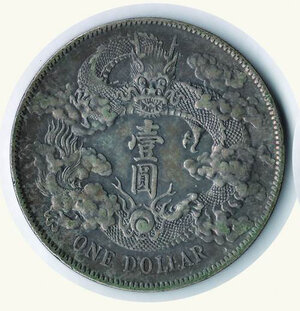 obverse: CINA Peiyang Tientsin - Dollar (1911)