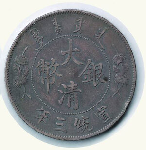 reverse: CINA Peiyang Tientsin - Dollar (1911)