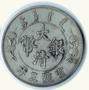 reverse: CINA Peijang - Dollar 1911 (Tientsin)