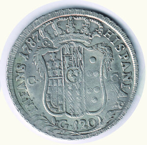 reverse: NAPOLI - Ferdinando IV - Piastra da 120 Gr. 1787