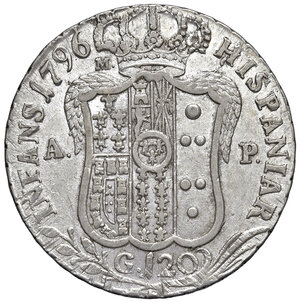 reverse: Napoli. Ferdinando IV di Borbone (1759-1816). Piastra 1796 AG gr. 27,45. MIR 373/1. Magliocca 258. Fondi ancora lucenti, buon BB