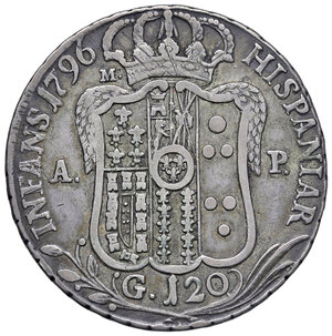 reverse: Napoli. Ferdinando IV di Borbone (1759-1816). Piastra 1796 AG gr. 27,18. MIR 373/1. Magliocca 258. q.BB