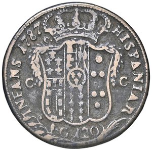 reverse: Raccolta di falsi da studio - Restrike collection - Falsi-Restrike (da studio, moderni, ecc.) - Ferdinando IV di Borbone (primo periodo, 1759-1799) - Piastra 1787   (AG g. 26,95)NAPOLI. meglio di MB